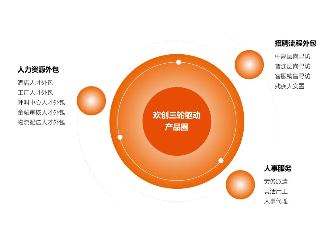华体会（中国）集团