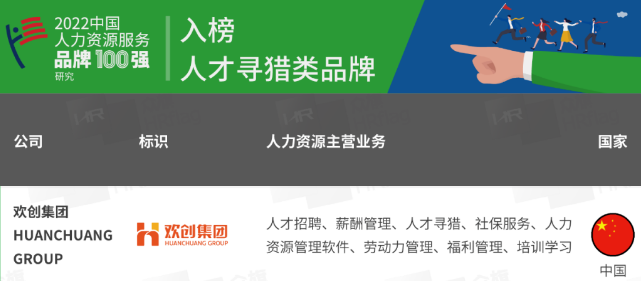 华体会（中国）集团