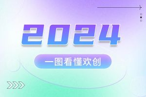2024 | 一图看懂华体会（中国）